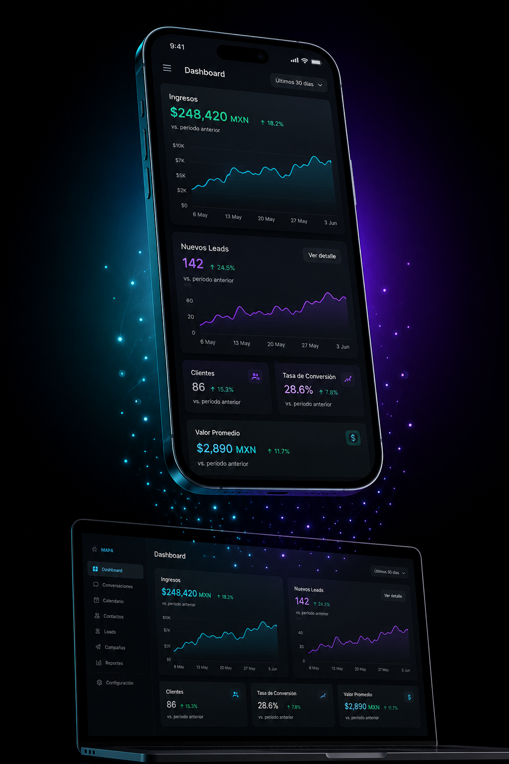 Dashboard Marcas Millonarias — vista en dispositivos
